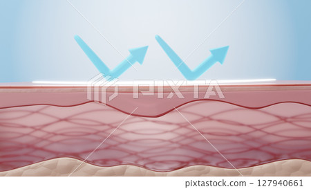 Sunscreen Barrier function that blocks UV rays and air pollution CG Sunscreen Barrier function that blocks UV rays and air pollution CG 127940661