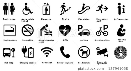 設施指南象形圖集 127941068