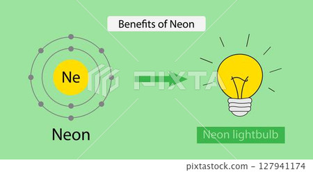 illustration of chemistry, Benefits of Neon, Neon lighting consists of brightly glowing, electrified glass tubes or bulbs that contain rarefied neon gases, Neon atom model illustration of chemistry, Benefits of Neon, Neon lighting consists of brightly glowing, electrified glass tubes or bulbs that contain rarefied neon gases, Neon atom model 127941174