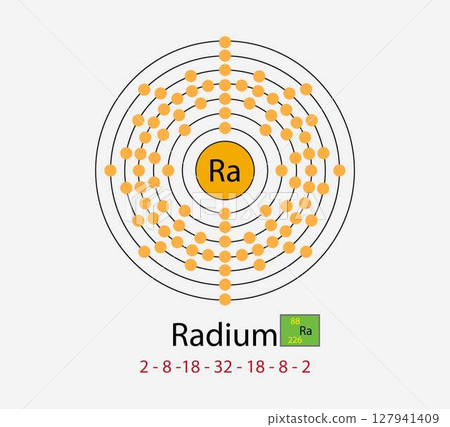 illustration of chemistry, Radium atom, Element 88 of the periodic table of chemical elements, Radium chemical element, Radium Atom Shell 127941409