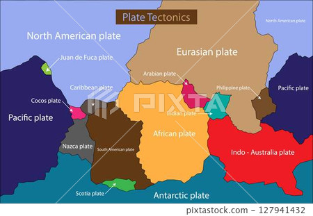 illustration of physics and geography, Tectonic plate earth map, Continental ocean pacific, volcano lithosphere geography plates, Plate Tectonics, World Map Showing Tectonic Plates Boundaries 127941432