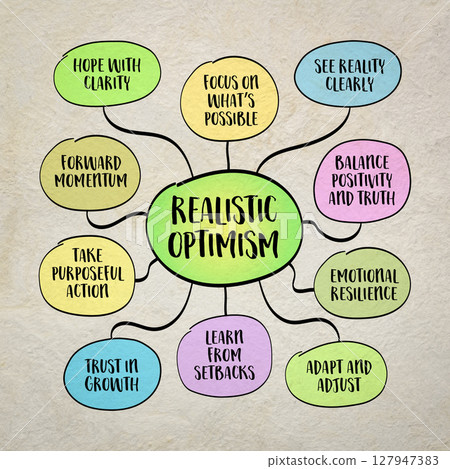 Don't believe everything you think. Your mind is a storyteller - it creates thoughts, interpretations, predictions, judgments, and assumptions. Infographics mind map sketch. 127947383