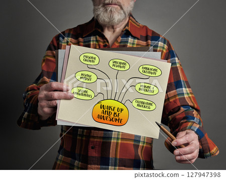 Don't believe everything you think. Your mind is a storyteller - it creates thoughts, interpretations, predictions, judgments, and assumptions. Infographics mind map sketch. 127947398
