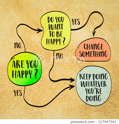 Do you want to be happy? Reaching for happiness concept and personal development concept, sketch. 127947503