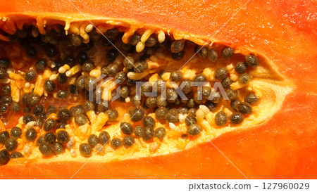 Delicious The texture of papaya seeds and flesh. Summer fruit concept 127960029