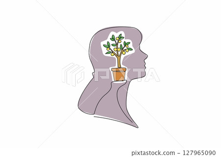 Single one line drawing the head of woman with a money tree in a pot in the middle of her head. Always think about passive income. Inside the Head of Woman. Continuous line design graphic illustration Single one line drawing the head of woman with a money tree in a pot in the middle of her head. Always think about passive income. Inside the Head of Woman. Continuous line design graphic illustration 127965090
