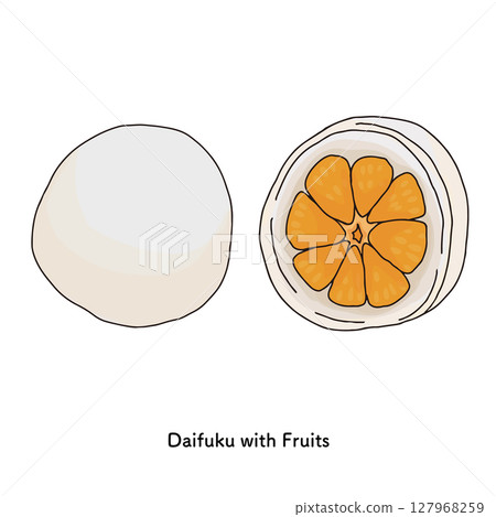 Japanese sweets_Fruit Daifuku mandarin orange line drawing Hand-drawn illustration 127968259