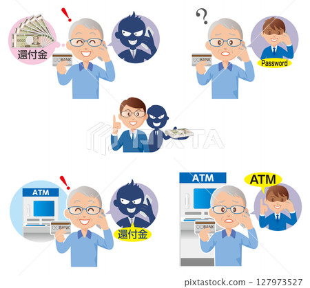 Refund fraud ATM01 Refund fraud ATM01 127973527