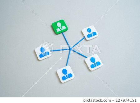 Leader and team. Joining forces. Selecting a candidate for leadership. Leadership development, group alignment, unity under collective vision and responsibility. 127974151