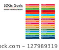 SDGs17 goals and designated colors title/heading vector material set (English version) 127989319