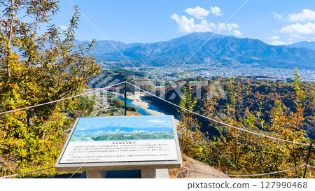 Naegi Castle Ruins (Autumn): View from the castle tower observation deck 127990468