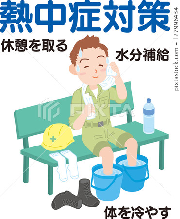 預防中暑_如何休息_穿著工作服的男人一邊擦汗一邊用水桶給腳降溫_帶文字 127996434