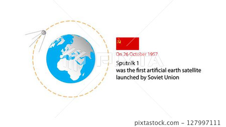 illustration of astronomy and physics, world's first satellite, Sputnik was launched into an elliptical low Earth orbit by the Soviet Union on 4 October 1957 as part of the Soviet space illustration of astronomy and physics, world's first satellite, Sputnik was launched into an elliptical low Earth orbit by the Soviet Union on 4 October 1957 as part of the Soviet space 127997111