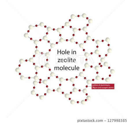 illustration of chemistry, Hole in zeolite molecule, A lattice of aluminum, silicon and oxygen atoms, dimensional network of covalent bonds 127998385