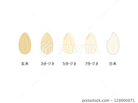 Rice polishing level, from brown rice to white rice 128000871