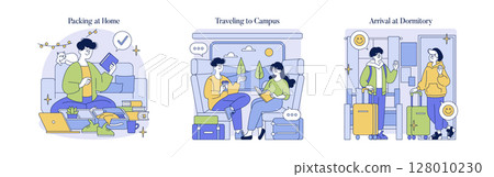 Vector illustration depicting the journey of students starting with packing at home, traveling to campus and arriving at a dormitory. Illustrates excitement and preparedness for college life. 128010230