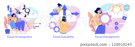 Vector illustrations showcasing cloud technology concepts with AI integration, scalability solutions, and management strategies. Features people interacting with digital elements. Vector illustrations showcasing cloud technology concepts with AI integration, scalability solutions, and management strategies. Features people interacting with digital elements. 128010243