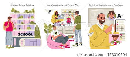 Vector illustration depicting modern school concepts. Includes a student at a school building, interdisciplinary project work with technology, and real-time evaluations by a teacher. 128010504