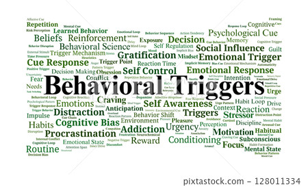 Behavioral Triggers Word Cloud. Key Concepts That Drive Habit, Emotion, And Decision Making Behavioral Triggers Word Cloud. Key Concepts That Drive Habit, Emotion, And Decision Making 128011334