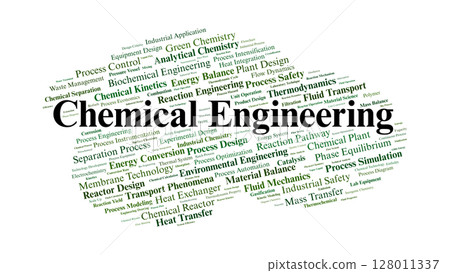 Chemical Engineering Word Cloud. Essential Topics From Thermodynamics To Process Design 128011337