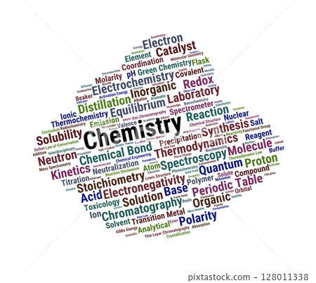 Chemistry Word Cloud. Core Concepts And Terminologies From Scientific Chemical Education 128011338