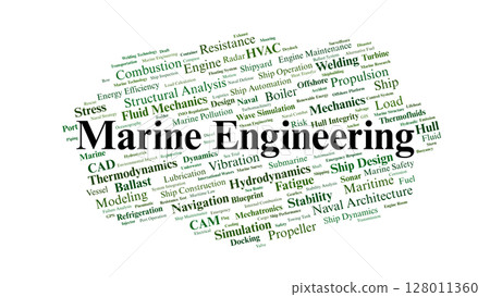 Marine Engineering Word Cloud. Key Concepts in Ship Design, Hydrodynamics and Propulsion Marine Engineering Word Cloud. Key Concepts in Ship Design, Hydrodynamics and Propulsion 128011360