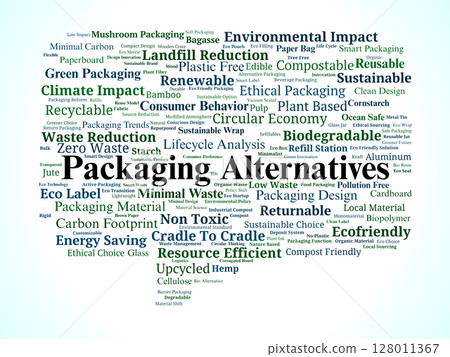 Packaging Alternatives Word Cloud. Key Terms In Sustainable And Eco-Friendly Packaging Packaging Alternatives Word Cloud. Key Terms In Sustainable And Eco-Friendly Packaging 128011367