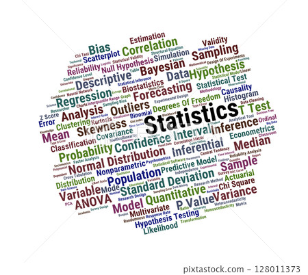 Statistics Word Cloud. Core Topics In Data Analysis And Research Methodology 128011373