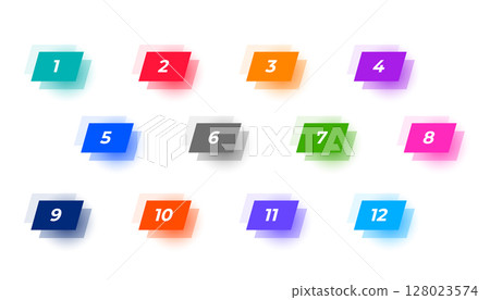 isolated bullet points symbol from one to twelve 128023574