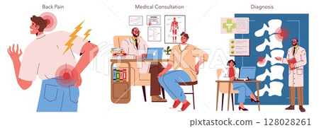 Illustration of a man experiencing back pain, consulting a doctor in an office, and receiving a diagnosis. Displays a sequence of medical engagement for health care awareness. Vector illustration. 128028261