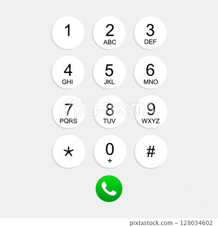 Phone Keypad with Call Button	 128034602