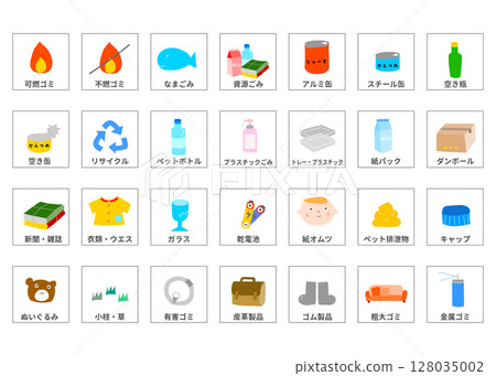 垃圾分類、回收、可燃物和不可燃物、插圖、圖標材料 128035002
