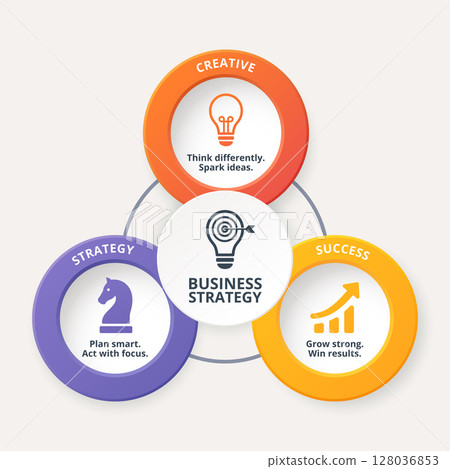 Infographic business strategy template background 128036853