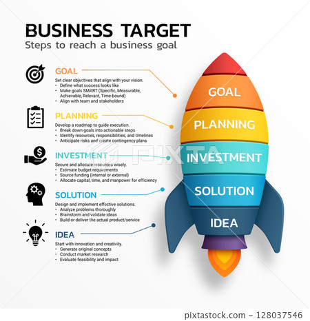 Vibrant rocket shape business goal infographic modern and colorful design chart infographic template background. 128037546