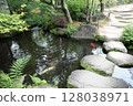 Spring park garden scenery 128038971