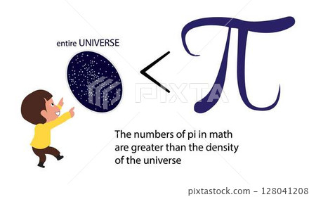 illustration of mathematics and astronomy, ratio of the circumference and diameter of a circle gives the value of pi, numbers in Pi are more than the stars in the universe, pi is an irrational number 128041208