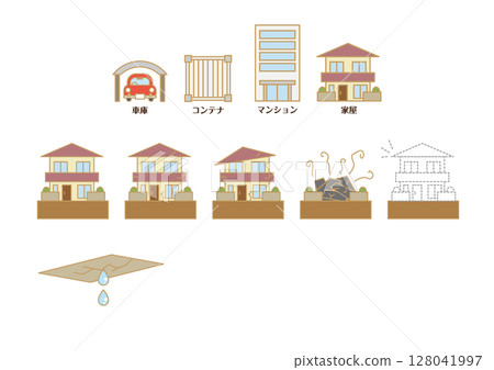 Deterioration of buildings and homes 128041997