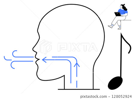 Human head outline with arrows showing speech flow, large musical note, and person with laptop. Ideal for communication, education, music, technology, creativity, presentations, and learning Human head outline with arrows showing speech flow, large musical note, and person with laptop. Ideal for communication, education, music, technology, creativity, presentations, and learning 128052924