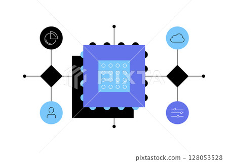 Data flow, high tech, development. Processor with flowchart 128053528