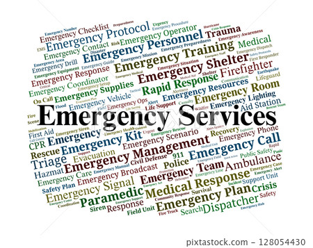 Emergency Services Word Cloud. Key Concepts In Crisis Response And Medical Readiness Emergency Services Word Cloud. Key Concepts In Crisis Response And Medical Readiness 128054430