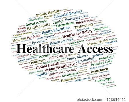Healthcare Access Word Cloud. Critical Issues In Medical Equity, Infrastructure, And Policy Healthcare Access Word Cloud. Critical Issues In Medical Equity, Infrastructure, And Policy 128054431