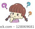一個女孩有疑慮的插圖 128069681