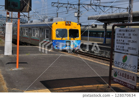 Jomo Electric Railway Akagi Station 128070634