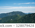 從釋迦岳眺望八鏡山 128079428