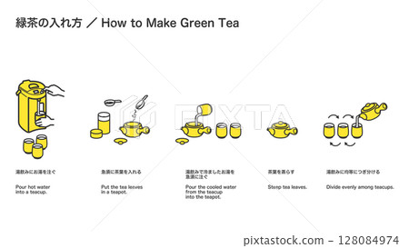 How to make green tea, step-by-step instructions 128084974