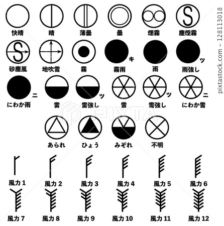 天氣符號集 128113018
