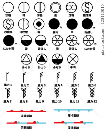 天氣符號集 128113019