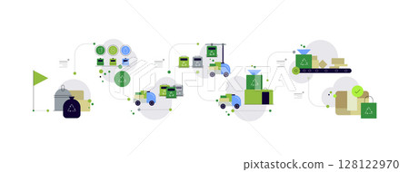 Waste way to recycling. Waste management and sorting,flat design icon vector illustration 128122970