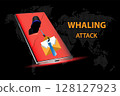 Whaling, Phishing Attacks Targeting Executives. 128127923