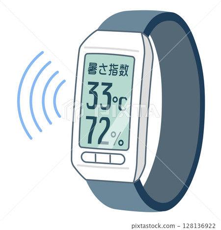 Heatstroke index meter Heatstroke alarm 128136922